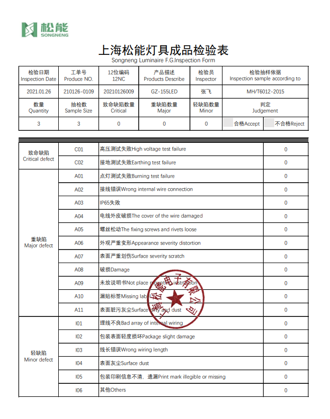 上海松能障礙燈檢測表.png